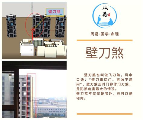 刀煞化解|【風水特輯】什麼是壁刀煞、梯刀、房中針、燈刀？如。